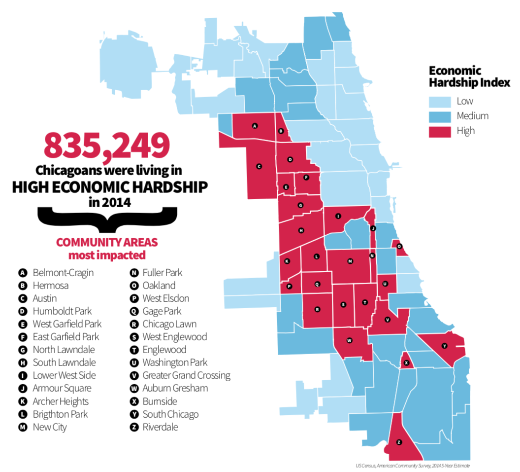 Chicago’s Key Resilience Challenges Resilient Chicago